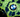 Testing Alt