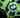 Testing Alt